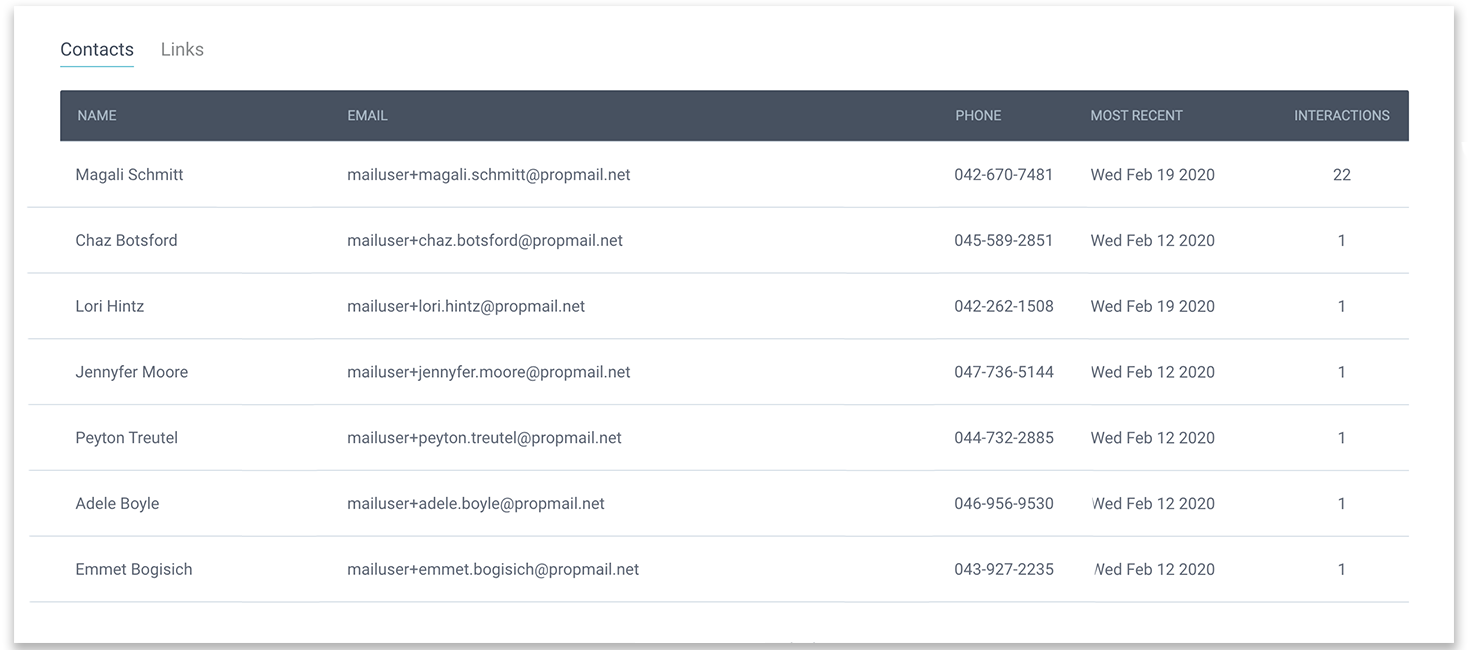 topcontacts.png