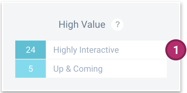 HighlyInteractive.png