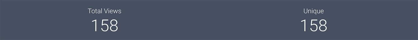 TotalViews.png