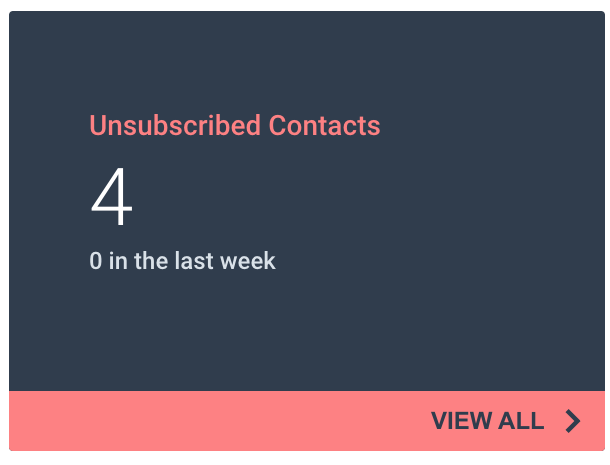 UnsubscribedContacts_card.png