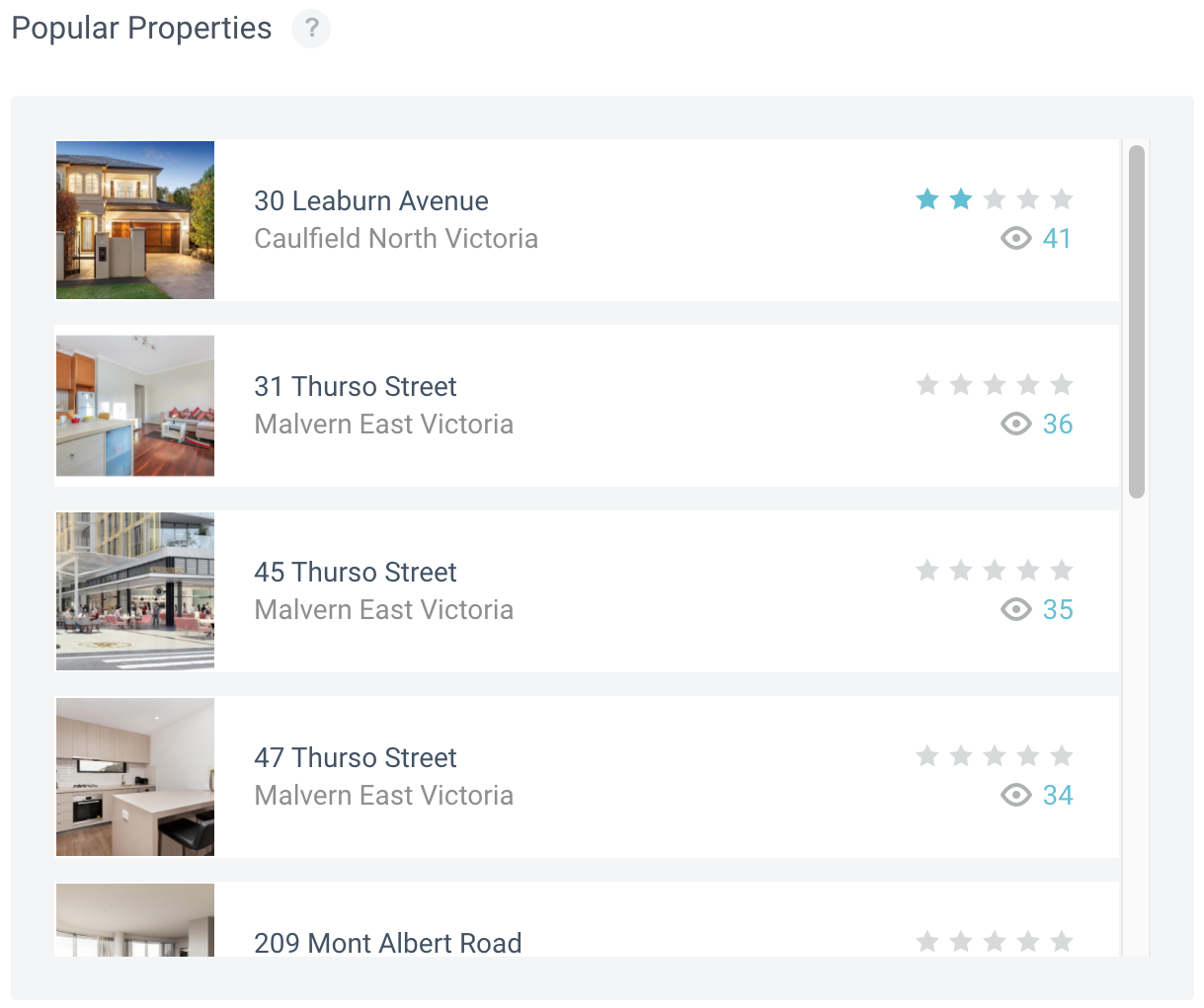 PopularProperties2.png