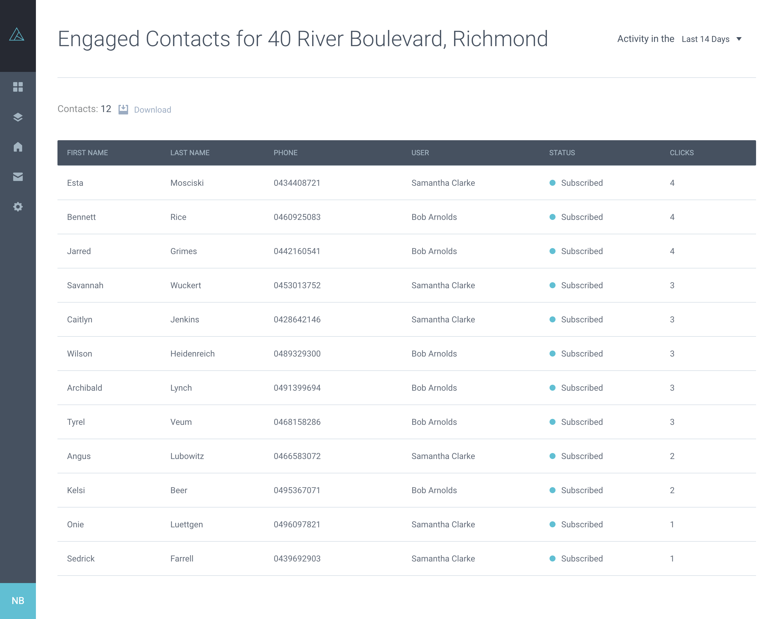 screencapture-demo-activepipe-report-contacts-most-engaged-property-53766-2019-08-15-11_40_13.png