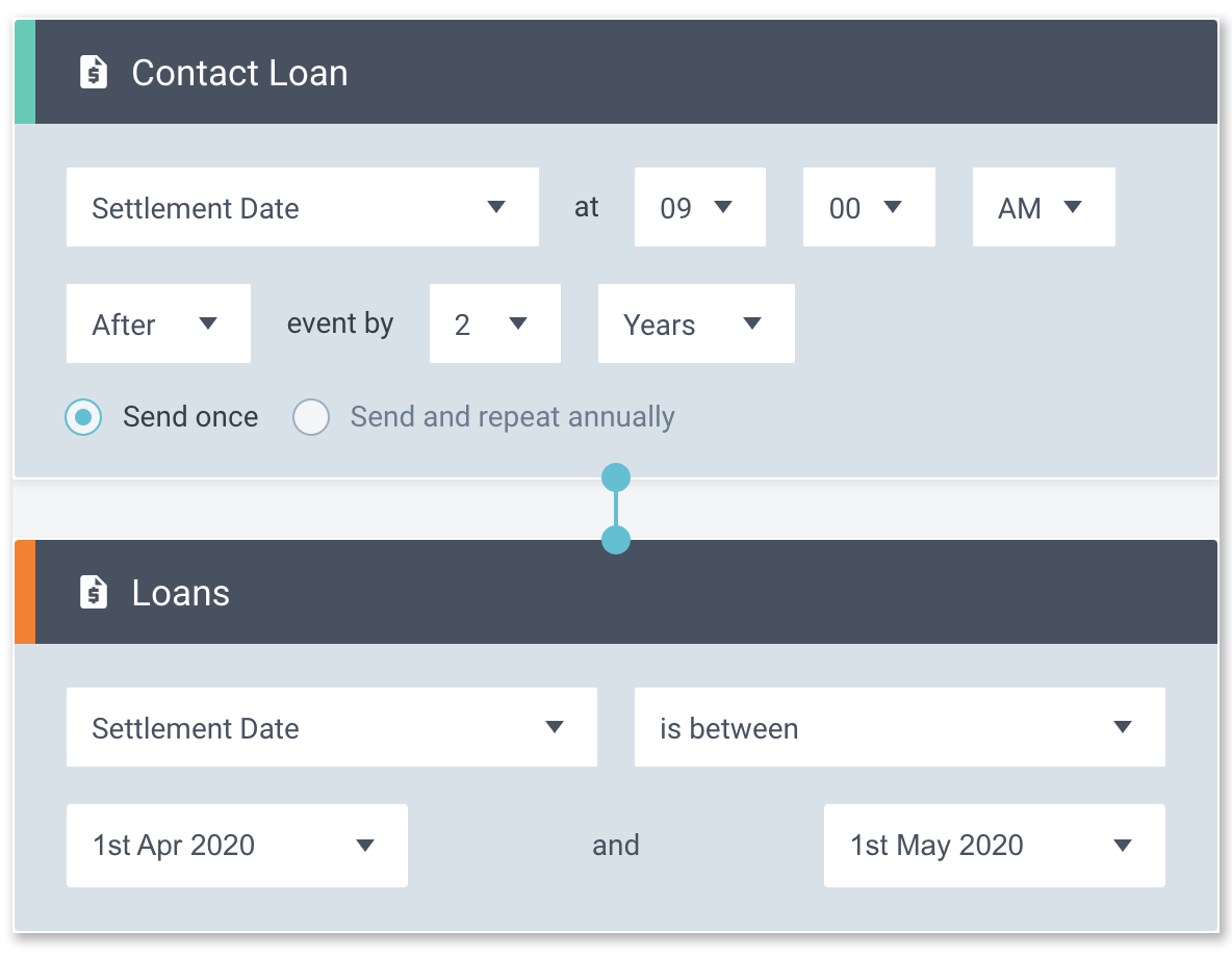 Campaign_ContactLoan_SettleDatebetweenpng.png